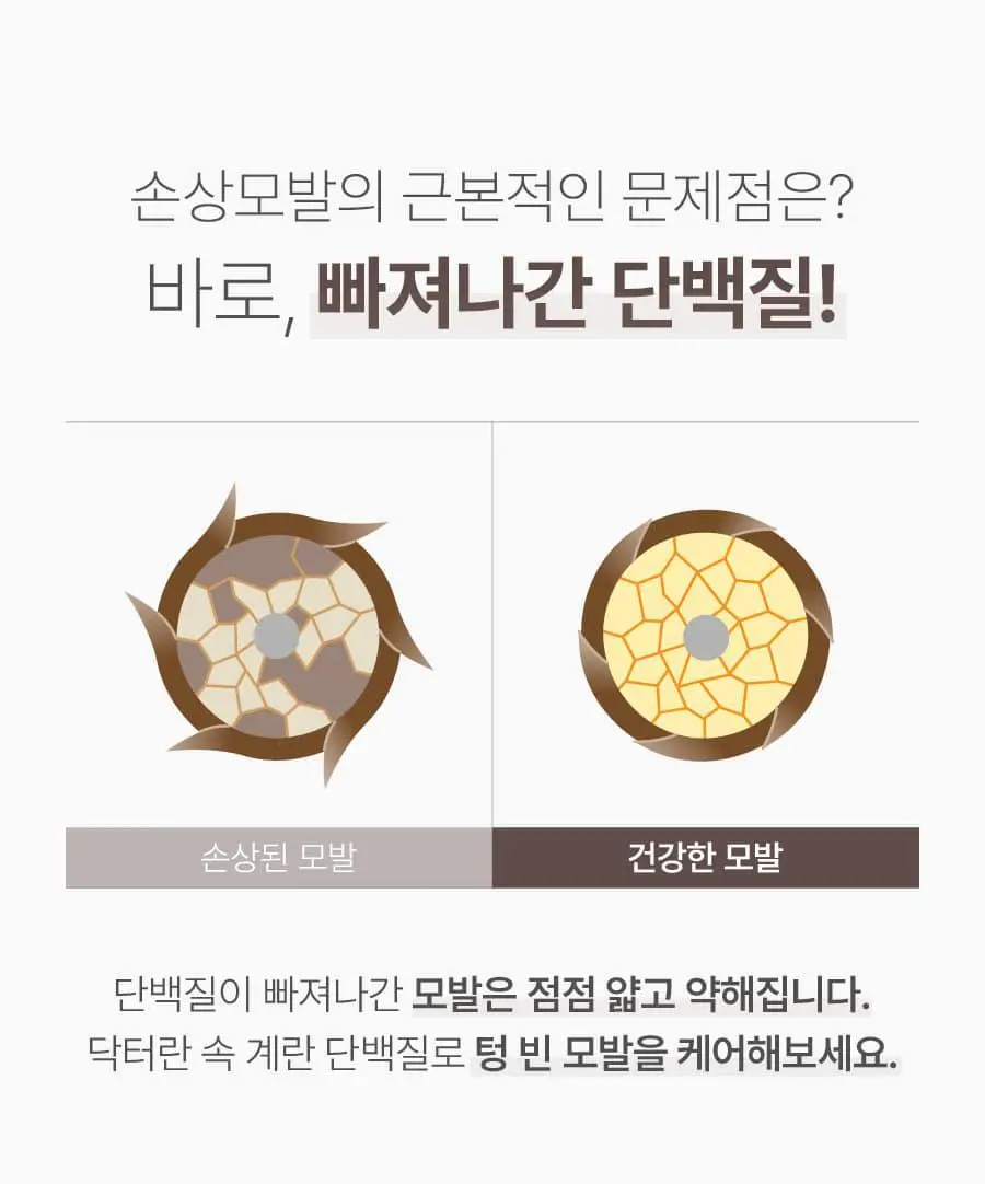 [탈모증상완화] 하아르 닥터란 계란유래단백질 샴푸 500ml 상세페이지 11